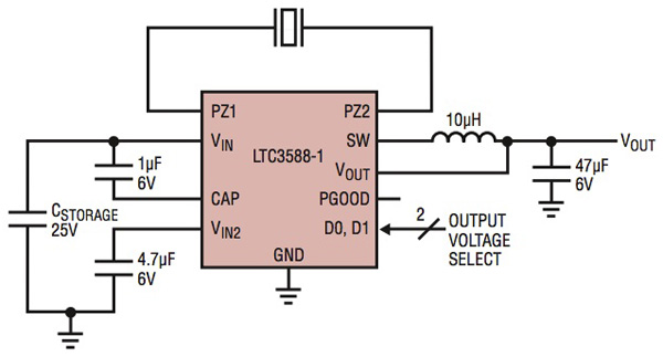 Linear LTC3588-1